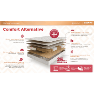 Ортопедический матрас Askona Comfort Alternative 180x200