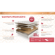 Ортопедический матрас Askona Comfort Alternative 180x200