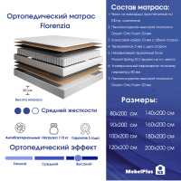 Матрас ортопедический Florenzia