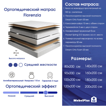 Матрас ортопедический Florenzia