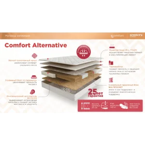 Ортопедический матрас Askona Comfort Alternative 180x200