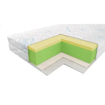 Матрас   беспружинный Foam P1